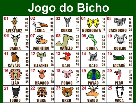 milhar do cavalo que mais sai no jogo do bicho